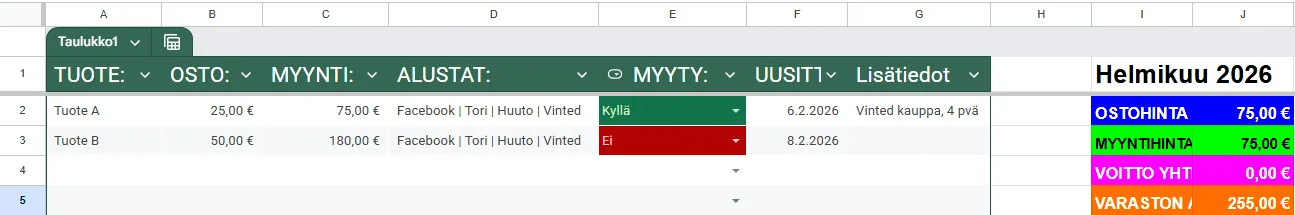 Flippauksen google sheet
