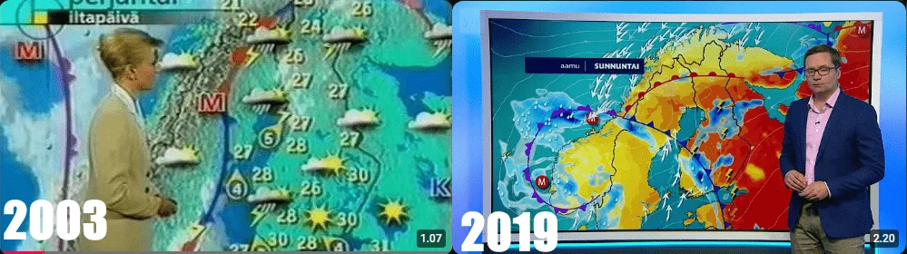 Miksi säälähetyksen kartat ovat muuttuneet vaarallisen näköisiksi
